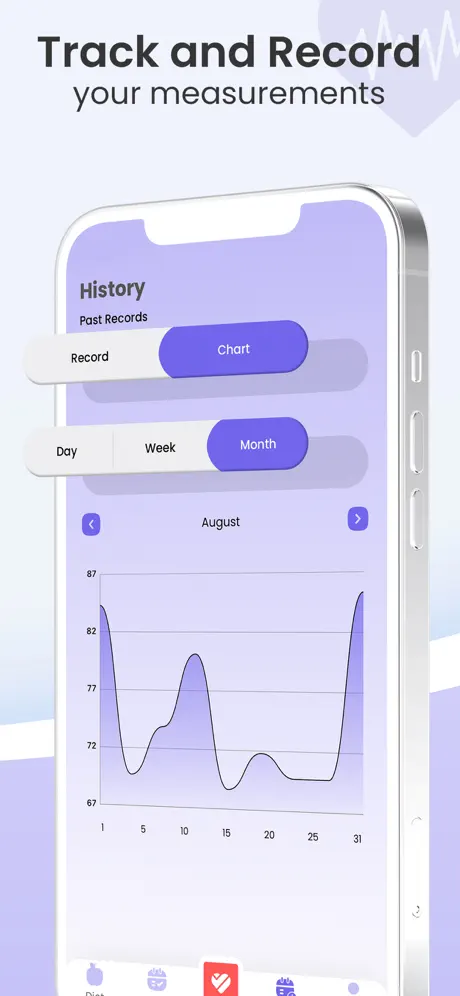 True Pulse Heart Rate Monitor